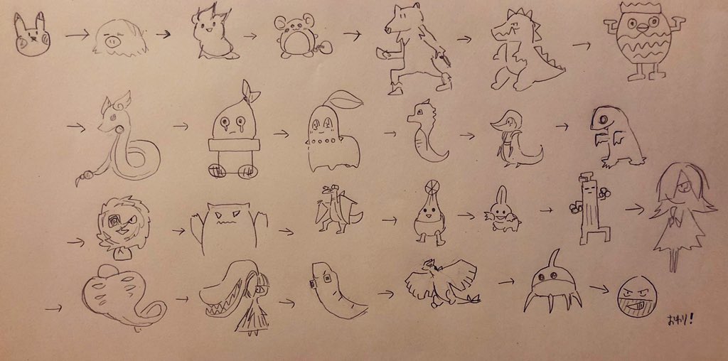 友人と2人でポケモンうろ覚え絵しりとりやりました 私は偶数番目 
