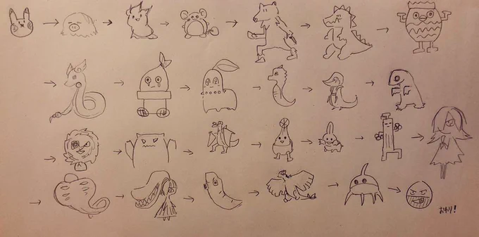 友人と2人でポケモンうろ覚え絵しりとりやりました 私は偶数番目 