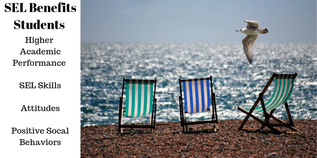 Sometimes we don't chat with students because we are just out of words... 
These are some really simple helpful prompts that could impact the rest of the year.  

Take just 2️⃣  minutes to read and reflect:

casel.org/wp-content/upl…