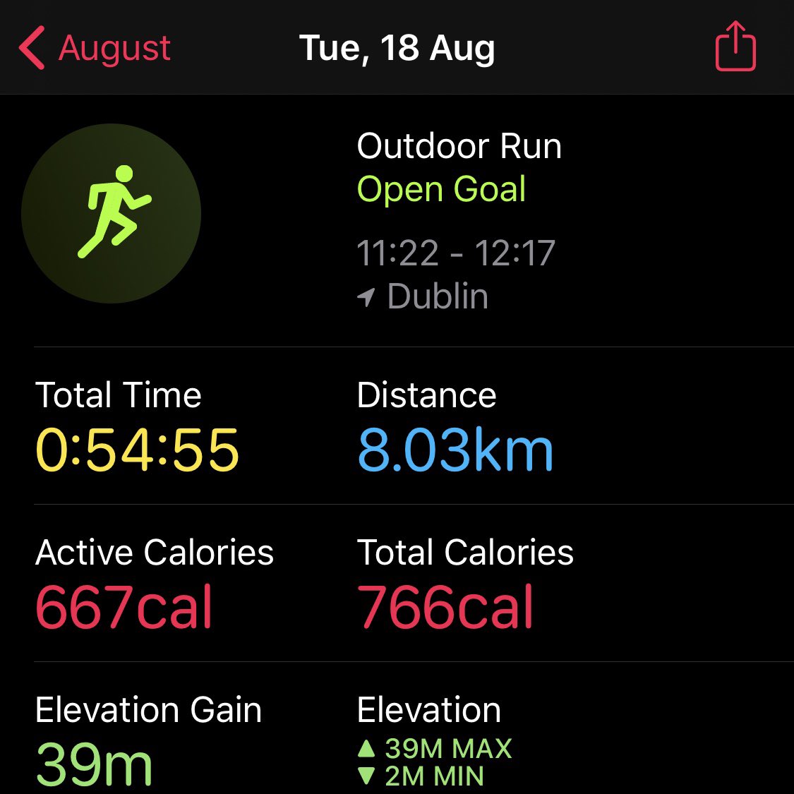 ronanhutch's tweet photo. Got a pair of @on_running Cloudace runners in the @TheRunHub on Aungier St yesterday and took them for an accidental 8km run today! Theyโre AMAZING!!!
.
.
.
#running #onrunning #oncloudace #cloudace #Dublin #rundublin https://t.co/UWnNr4Rb6d