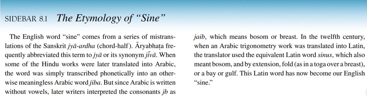 TIinExile's tweet photo. How the word "Sine" came from Sanskrit Jyā. 

Arabs simply copied it as "Jiba"!

From 'A history of Mathematics" by Victor Katz. Of course, our own school text books do not tell us.

The people who stole our knowledge then are stealing our heritage now and flaunting their theft! https://t.co/OxK3hgKAb9
