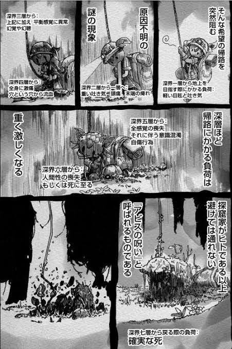 元ネタ おぎの稔議員元ネタ解説bot Twitter પર 上昇負荷 出典 メイドインアビス つくしあきひと アビス は謎の力場に覆われており 下に下る分には問題ないが上へ戻ると階層の深さに応じた アビスの呪い が発動する 人間性を喪失して獣の姿になることも 白笛 元ネタ おぎの稔議員元ネタ解説bot Twitter પર 上昇負荷 出典 メイドインアビス つくしあきひと アビス は謎の力場に覆われており 下に下る分には問題ないが上へ戻ると階層の深さに応じた アビスの呪い が発動する 人間性を喪失して獣の姿になることも 白笛
