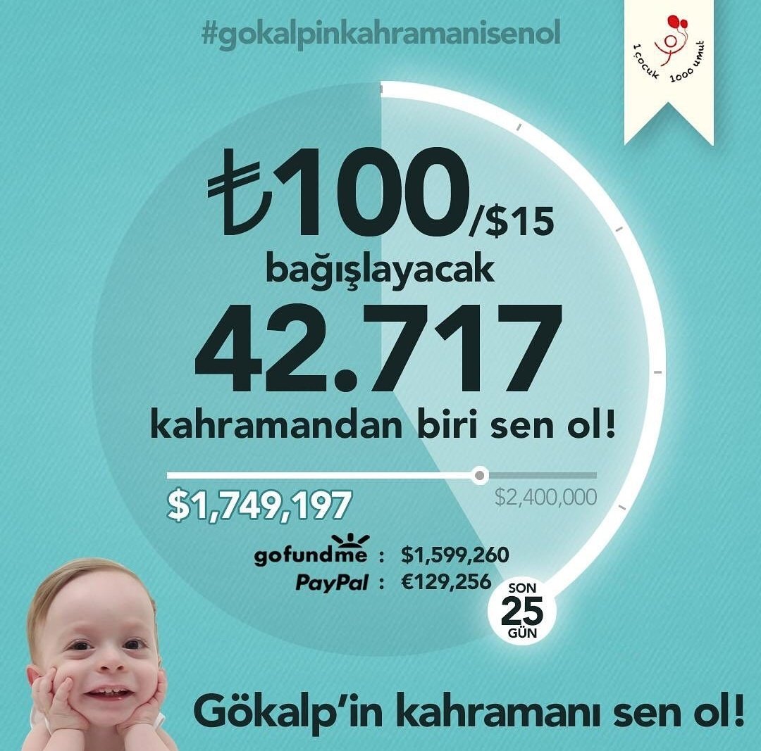 Ünitimsah tweet media