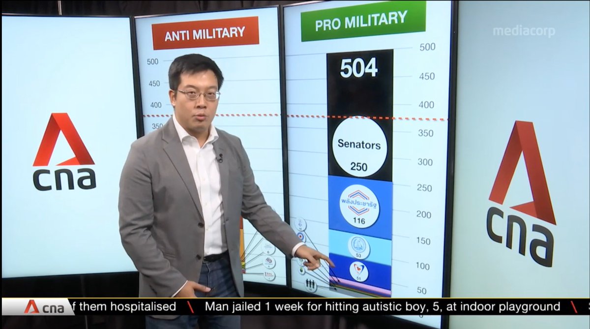 5) Side note: Since that 2nd Q in the referendum also won, it enabled the 250 senators to help vote a PM along with the 500 MPs, making it impossible for the opposition to swing things in their favor. Full video explainer here: 