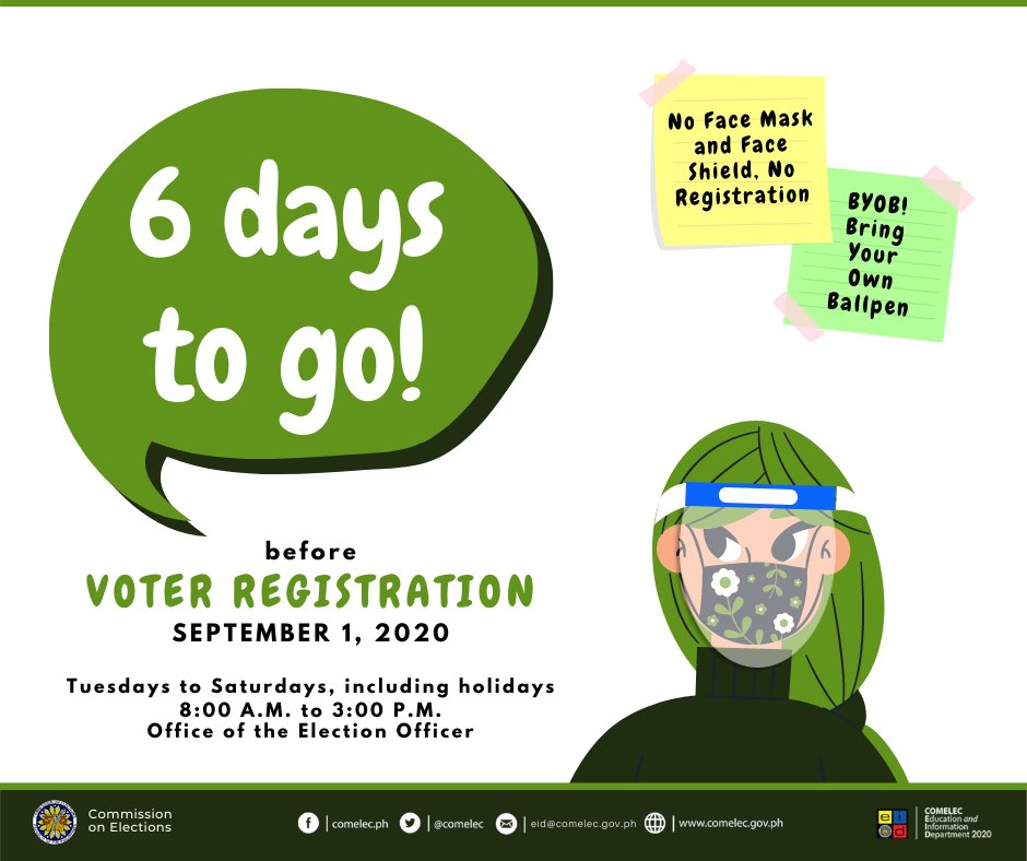COMELEC's tweet photo. 6 days to go before #VoterReg. #MagparehistroKa na!
Got questions? #AskCOMELEC here: https://t.co/q20fem0K7f https://t.co/IVjtDgxSfs