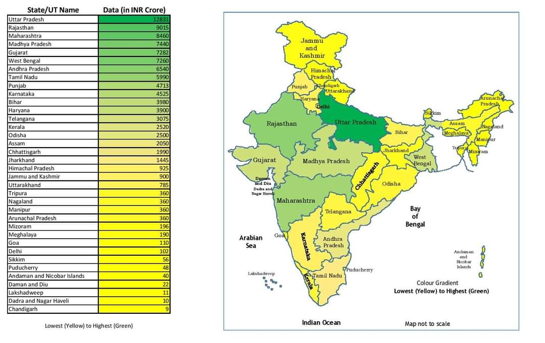For the most awaited Agri-Infrastructure Fund, Dishani Deshamukhya maps the tentative allocation of the financial support; state-wise. We hope this plugs in the necessary gaps in geographies where it is needed the most.