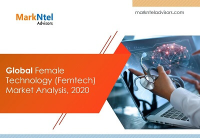 markntel's tweet photo. The Global Female Technology (#FemTech) market is anticipated to grow at a #CAGR of around 11.4% during 2020-25F.
https://t.co/1hGLQwfSpk
#FemaleTechnology #marketinsights #covid_19 #USA #digitalhealth #healthcareindustry #OviaHealth #BioScience #marketresearch #marketanalysis https://t.co/dv4MTIn1QV
