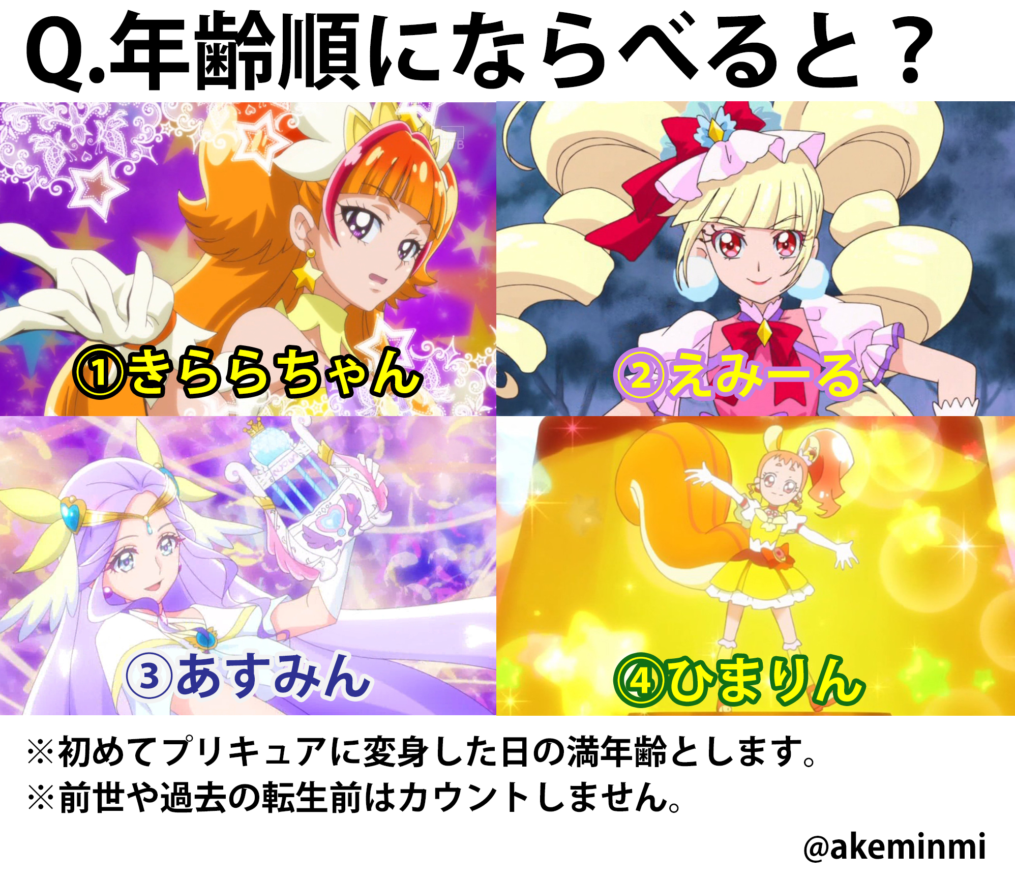 アケミ キュアアラフォー 老化した姿 高難易度プリキュアクイズ作ったった 君は正解できるかな Precure T Co 4xee8yyx Twitter