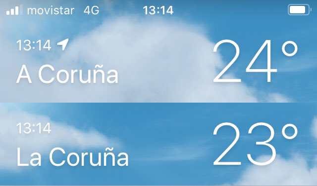 Para q vexades que usar ben os topónimos é un grado...😊