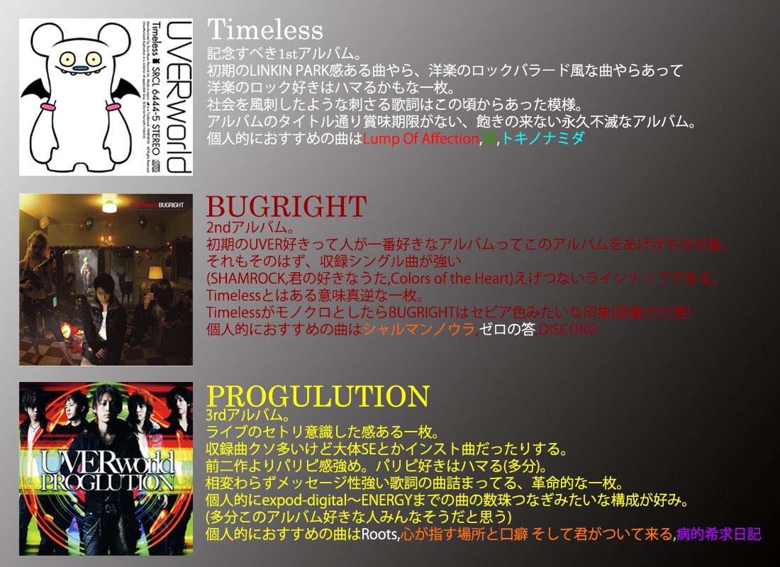 O𝚝𝚊𝚔𝚊𝚢𝚊o 個人的な独断と偏見によるuverworldのアルバムまとめ作ってみた あくまでも我の独断と偏見による 語彙力ないしクソみたいな文章力やけど我なりに思ったこと書いてみた これ作りながら思ったのが どのアルバムも捨て曲なくてどの O𝚝𝚊𝚔𝚊𝚢𝚊o 個人的な独断と偏見によるuverworldのアルバムまとめ作ってみた あくまでも我の独断と偏見による 語彙力ないしクソみたいな文章力やけど我なりに思ったこと書いてみた これ作りながら思ったのが どのアルバムも捨て曲なくてどの
