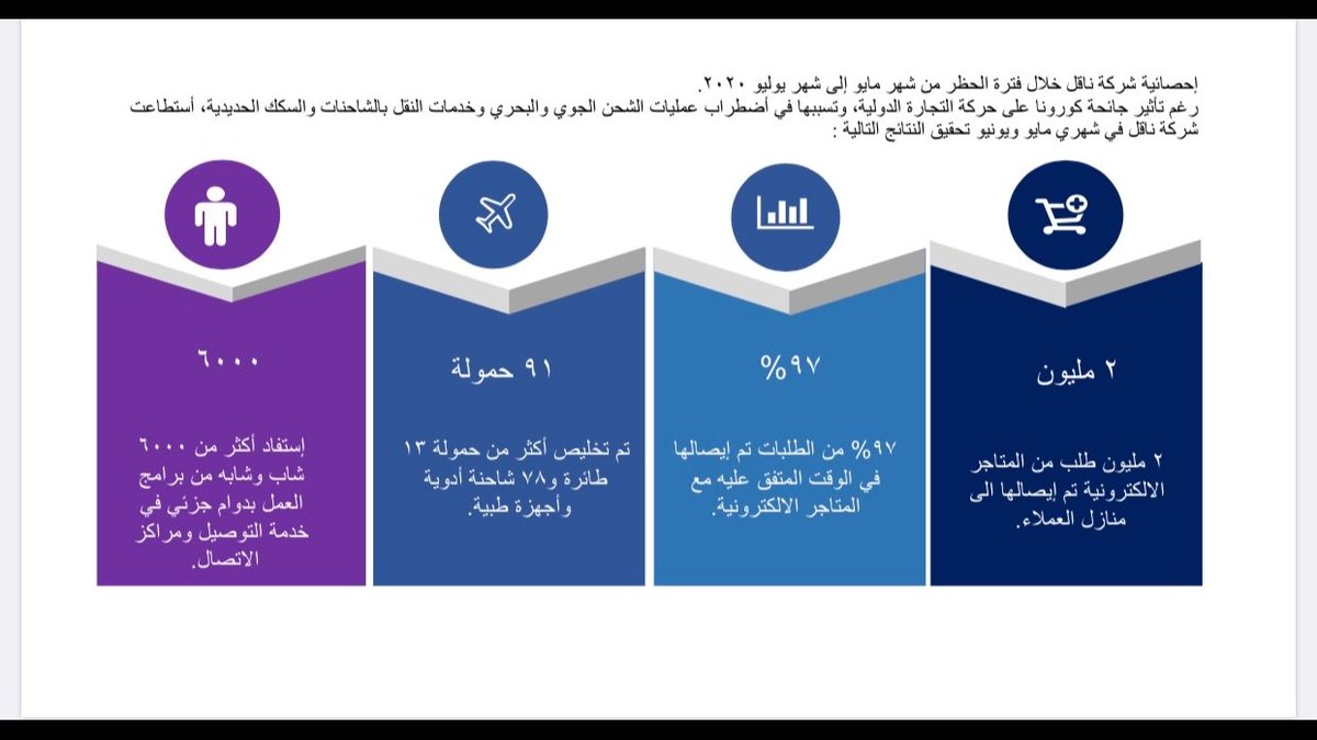 شركة نقل للشحن مكة