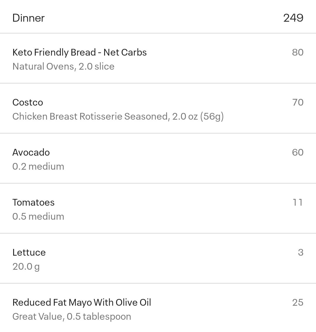 FitKeepGoing's tweet photo. Good option for dinner #ketosandwish #ketodiet https://t.co/XcvVoJx82I