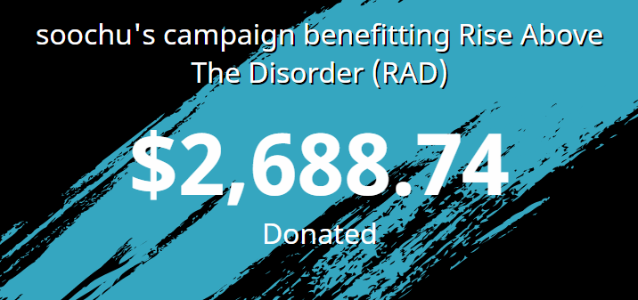 _sochu's tweet photo. The goal was $300 and we ended up reached $2688.74 USD ($3715.78 AUD) that to me is unbelievable. i never thought i person like me could start something like this, and i am still shaking from it.  https://t.co/5fEmtKgrR1 https://t.co/WAQGklTqcj