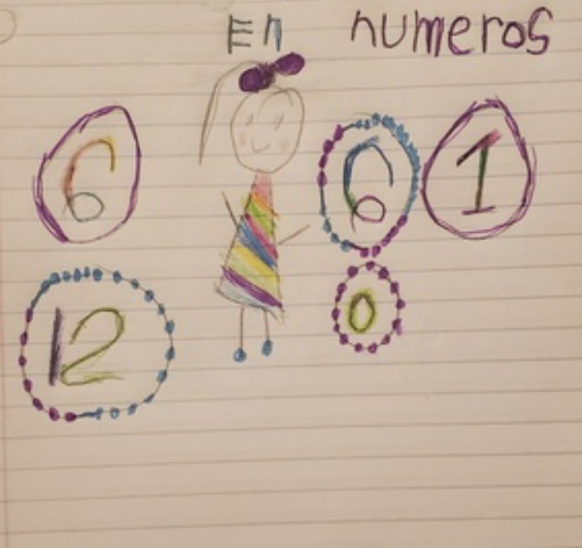 LivingInASchool's tweet photo. They’re working! @ParkerESAldine #Bilingualteachers work is getting into the kids’ hands &amp; and they’re crushing it. They want more! @damartinez01 @hlmorales1 Coffee cheers ☕️for my team as we start this year @AldineISD #yohabloespañol https://t.co/B4ESyfnqGm