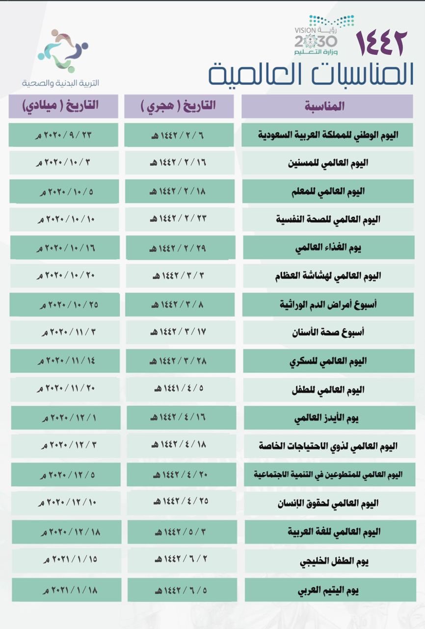 2021 في العالمية السعودية الأيام جدول المناسبات