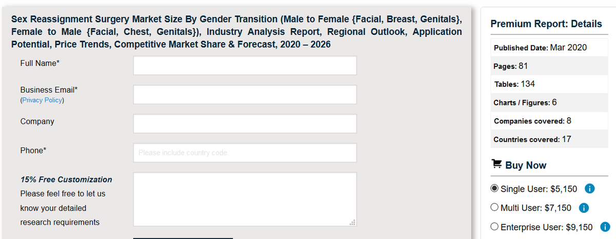 Would be interesting to read the details of this report on the billion-dollar market for gender-cult organ removal but at $5150 for 81 pages, that's only something you'd do if expecting to earn money from it. https://www.gminsights.com/request-sample/detail/2926