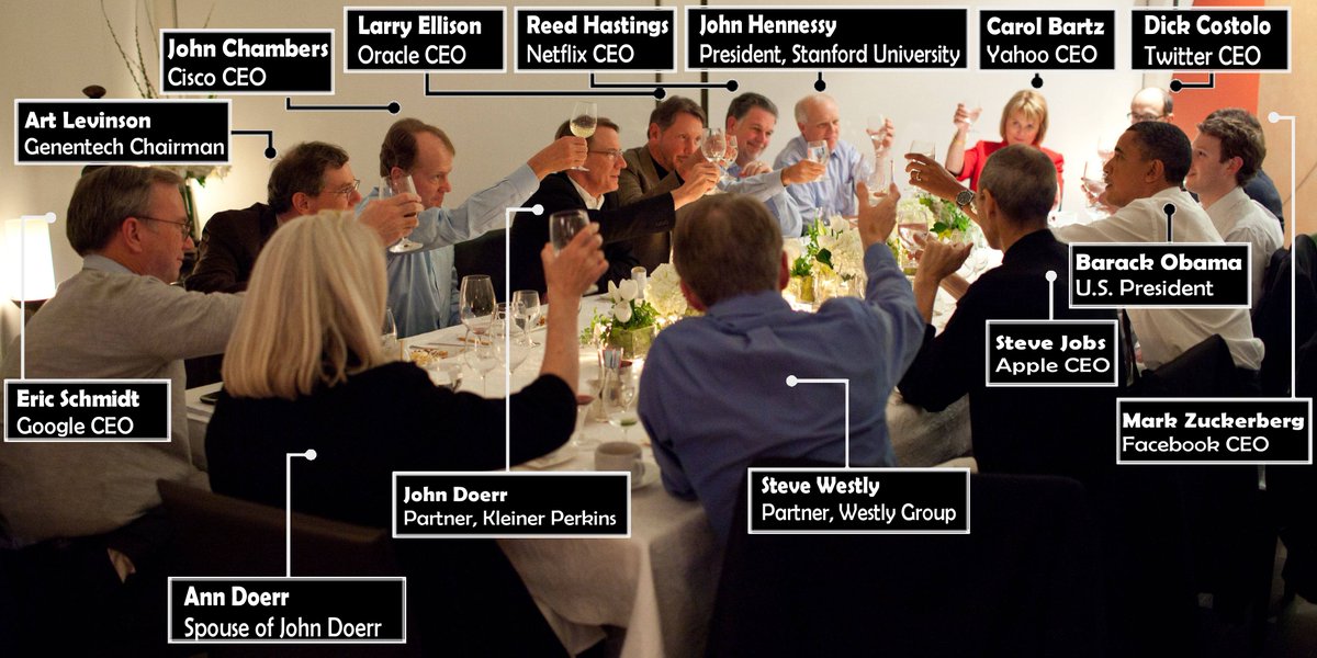 What makes these Tech Tyrant Executives IMMUNE to prosecution for their crimes?Why is the US Media COMPLICIT in the cover-up? Where do 4AM TP's come from?Ever done a spot check on the BOOKS?WaPO/AMAZON is paid $3-4/pkg to impoverish & destroy the US MIDDLE CLASS.QUI BONO?