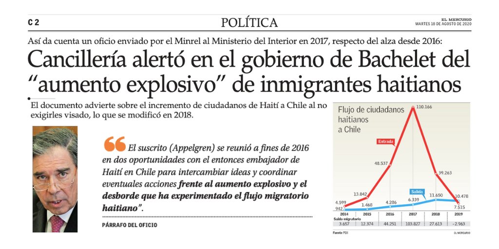 tomasfuentes's tweet photo. ¡Increíble! Senadores del PS y el FA insisten con indicación que entrega "visa de oportunidad laboral". No aprendieron nada de los errores cometidos durante gobierno de Bachelet, donde se produjo desorden migratorio y se jugó con expectativas de miles de ciudadanos extranjeros. https://t.co/HXEQOgShTa