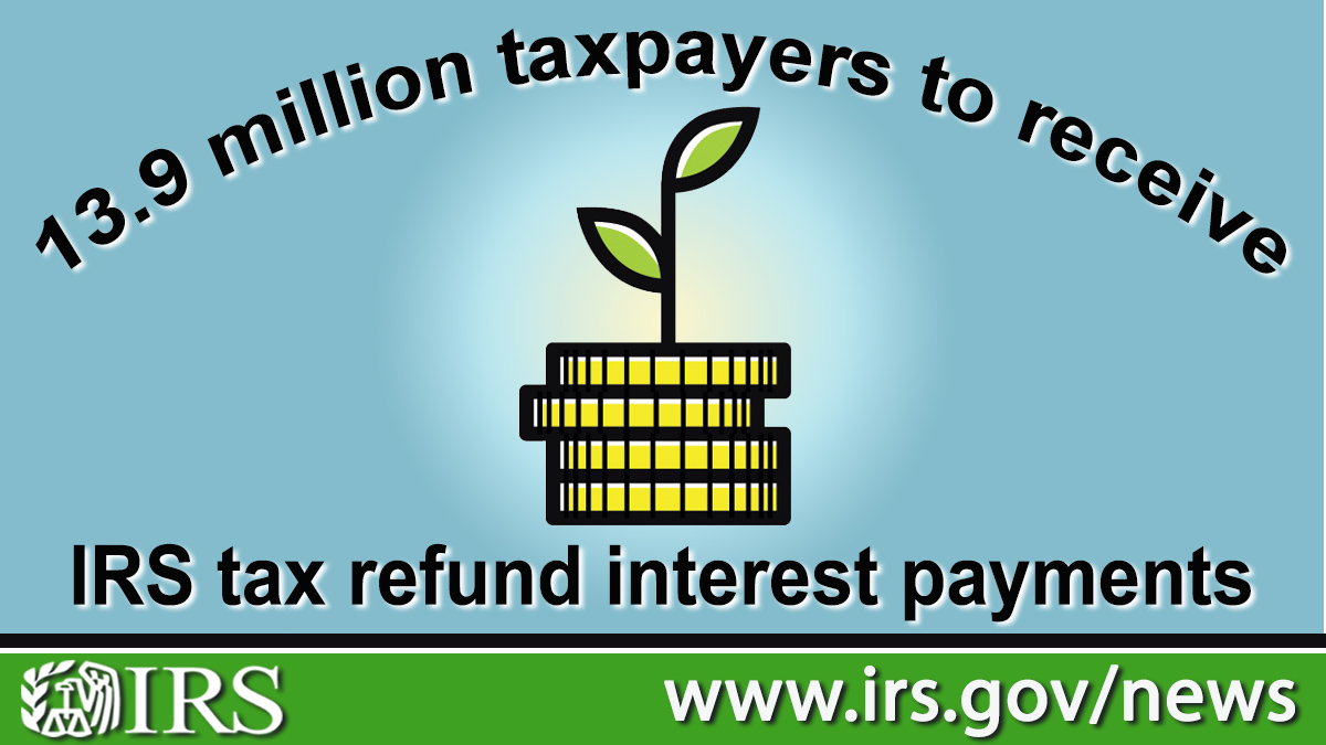 IRStaxpros's tweet photo. Due to COVID-19, the tax deadline had a disaster-related postponement. That means #IRS will pay tax refund interest, calculated from 4/15, if an individual filed by the postponed deadline of 7/15. Details: https://t.co/uRoxy9TesK https://t.co/ikOCI8olA3