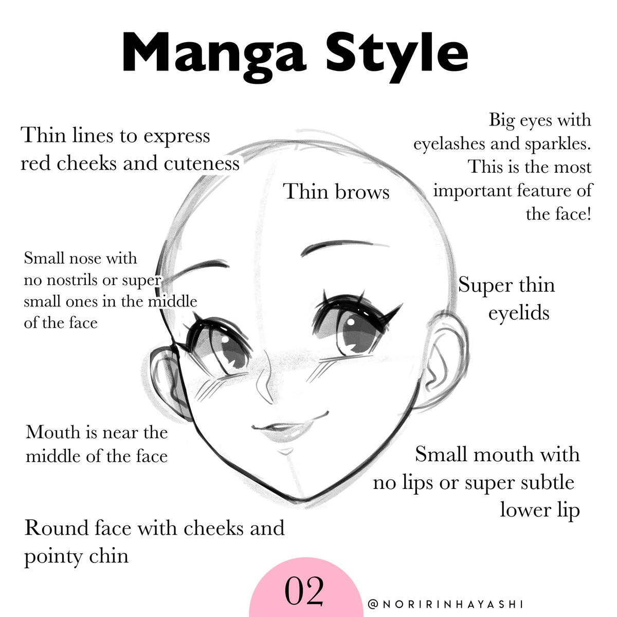 ?TUTORIAL TUESDAY? 
Differences between anime &amp; Disney style faces ? 

Part 1/2 
