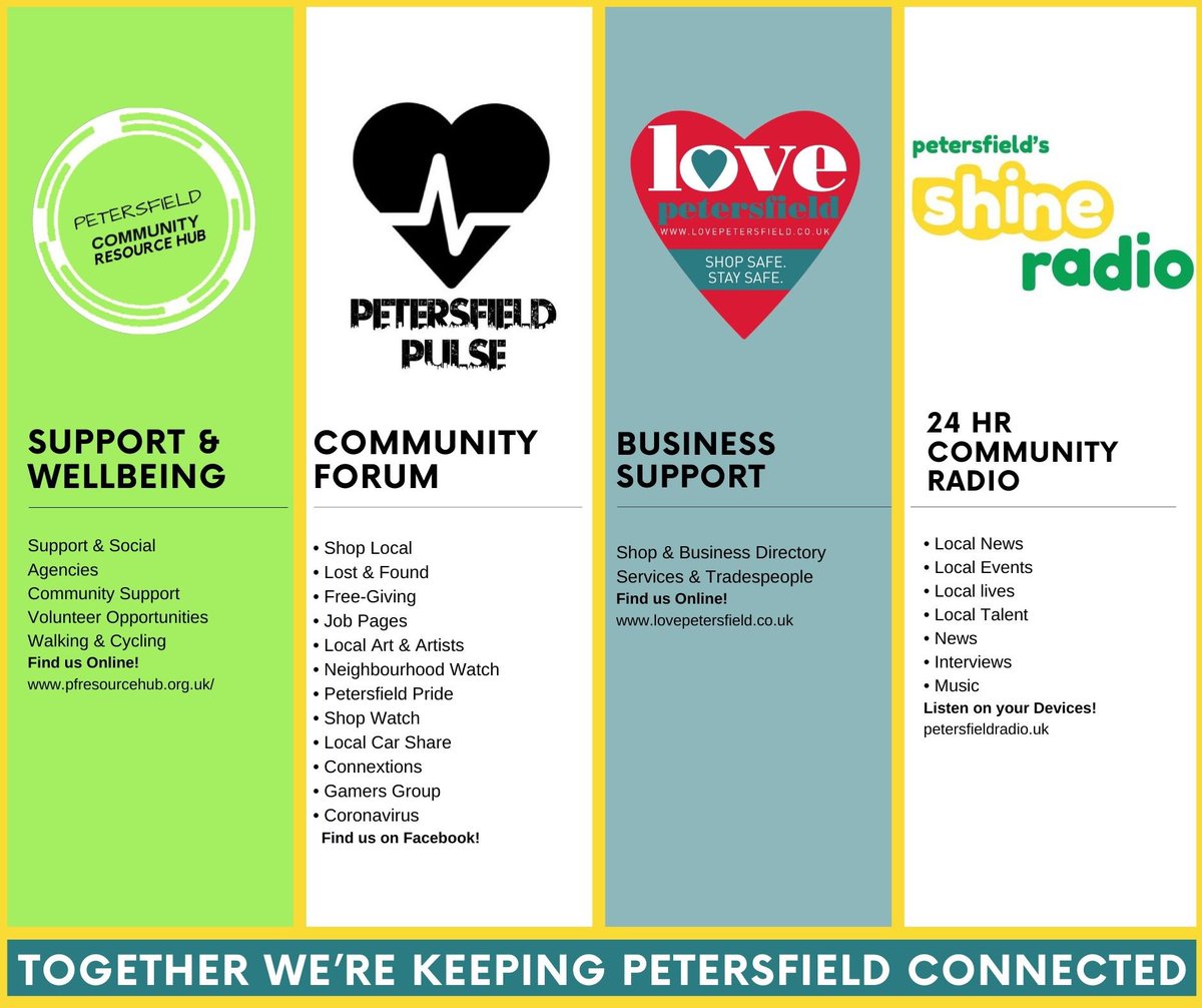 PeefPulse's tweet photo. Introducing the Petersfield’sQuad!  Petersfield Pulse has joined forces with fellow community resources @shineradio @TownPetersfield @RHubPetersfield. Together we proudly provide residents with a 360 degree support and information service. #petersfield #communitymatters https://t.co/u53VSnbNQo