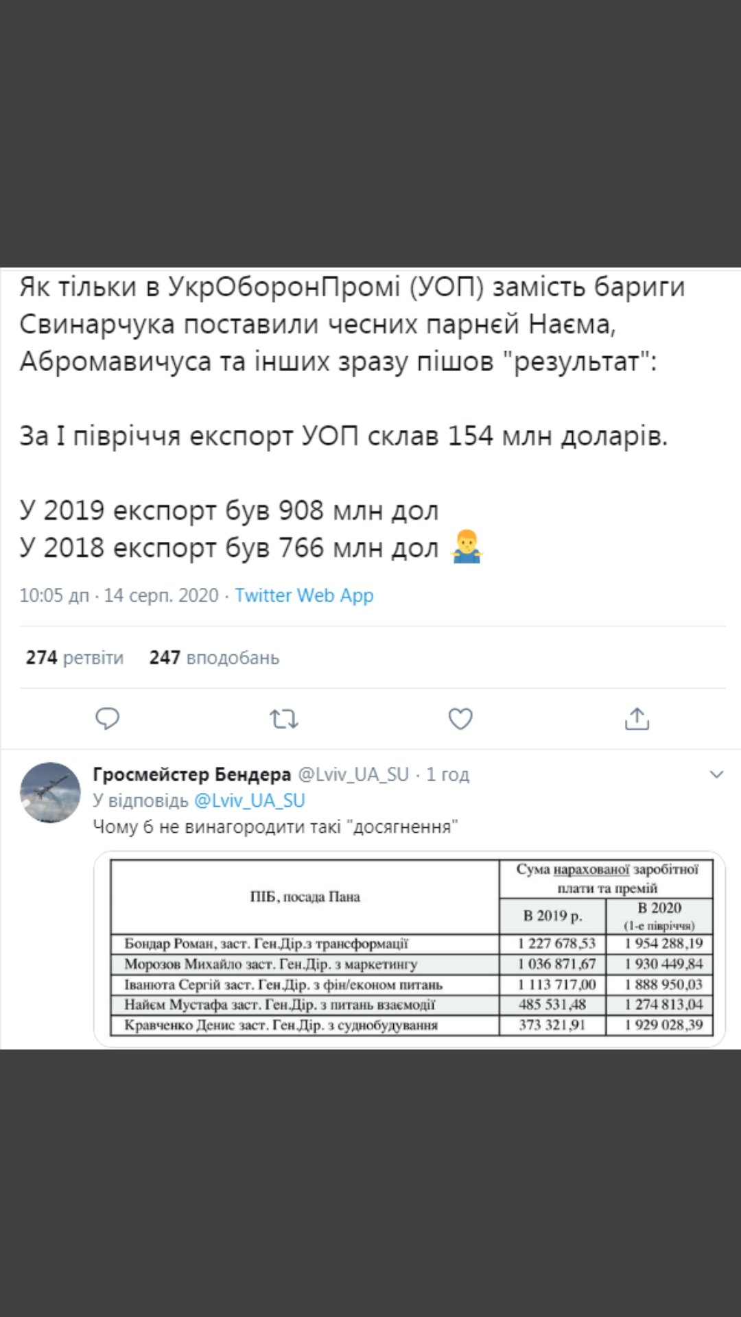 Госэкспертиза СБУ подтвердила отсутствие убытков по делу Роттердам+ - Цензор.НЕТ 5355
