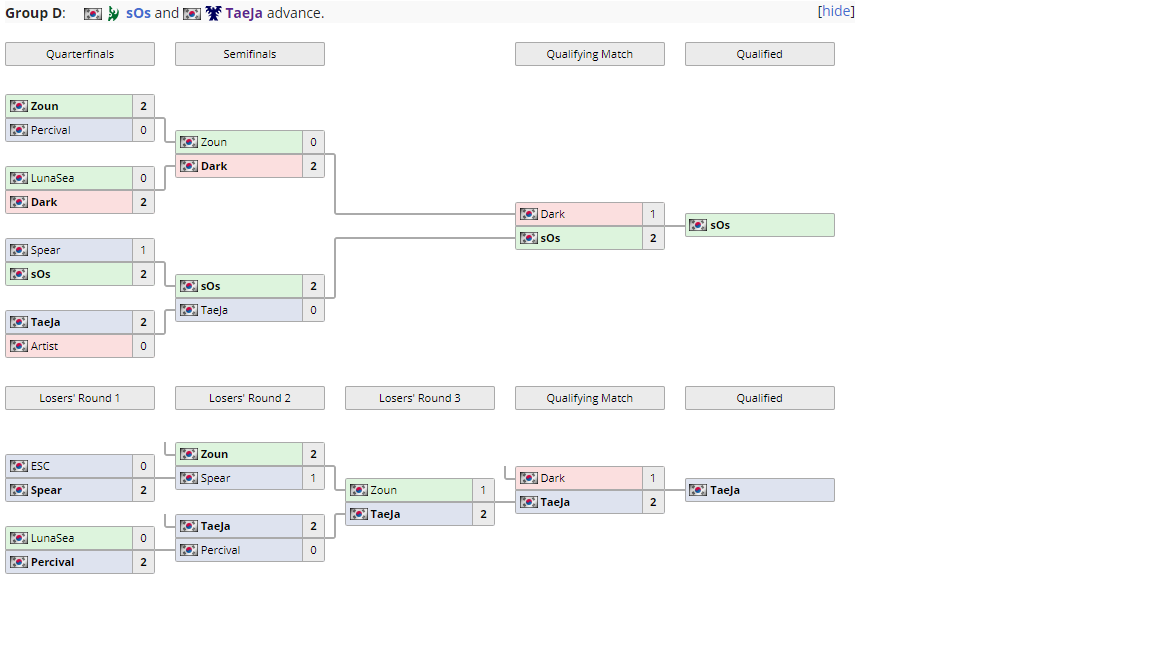 윤영서 tweet media