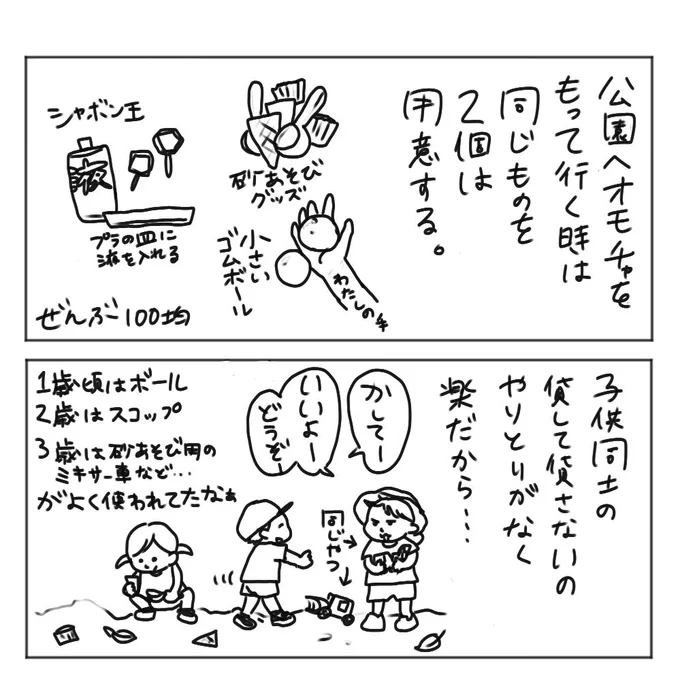 日記 