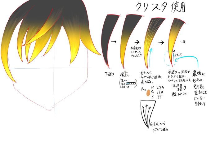 Fp5nlec3hsklchtさんのイラスト一覧 Fp5nlec3hsklchtさんのイラスト一覧