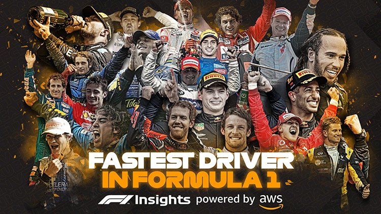 F1iFr's tweet photo. La F1 dévoile le pilote le plus rapide de son histoire…
>> https://t.co/VWOvNAt7WY
#FastestDriver #F1 https://t.co/tIj36dUPA2