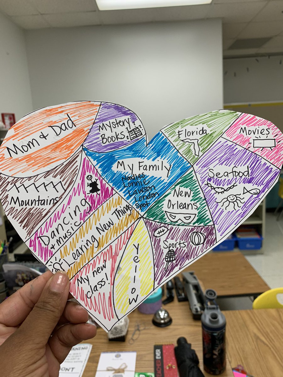 lawanda_estes's tweet image. We made it through the day with only minor hiccups! I had fun with my second graders!#readyforthechallenge #heartmap