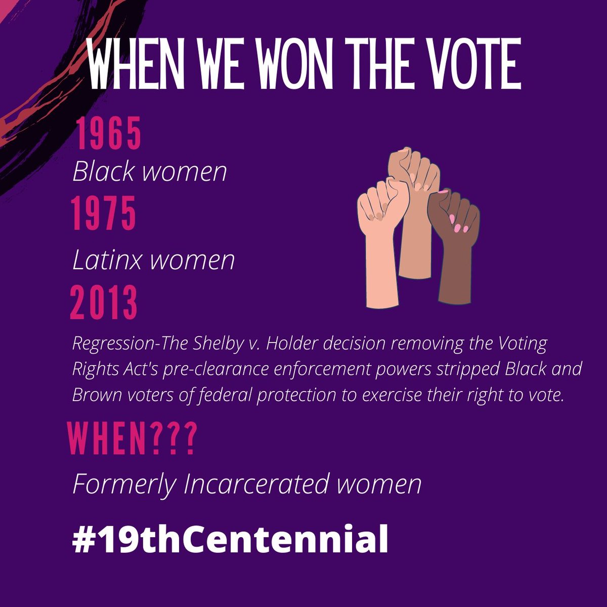 On the centennial of the 19th Amendment, mostly white women gained the right to vote. Women of color still encounter voter suppression. Take a look at when we truly gained the right to vote. #19thCentennial #SuffrageUnerased