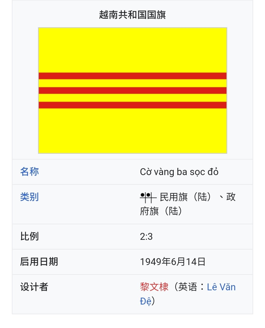 彭成on Twitter Kfuhe1k4gqjywjl Realemperorpooh 越南共和国的国旗就是黄红黄三色 然而这个国家已经被越共从地图上抹去了 T Co N4m9mjio7w Twitter
