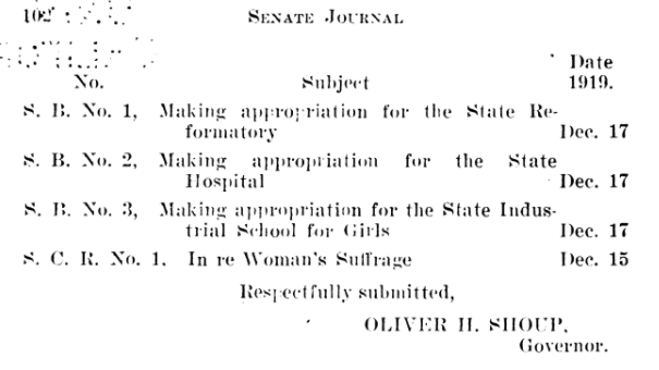 COLORADO (December 15, 1919) - 22nd state to ratify https://www.historycolorado.org/2020-womens-vote-centennial-colorado1893: Colorado 1st state to enact equal suffrage by popular vote