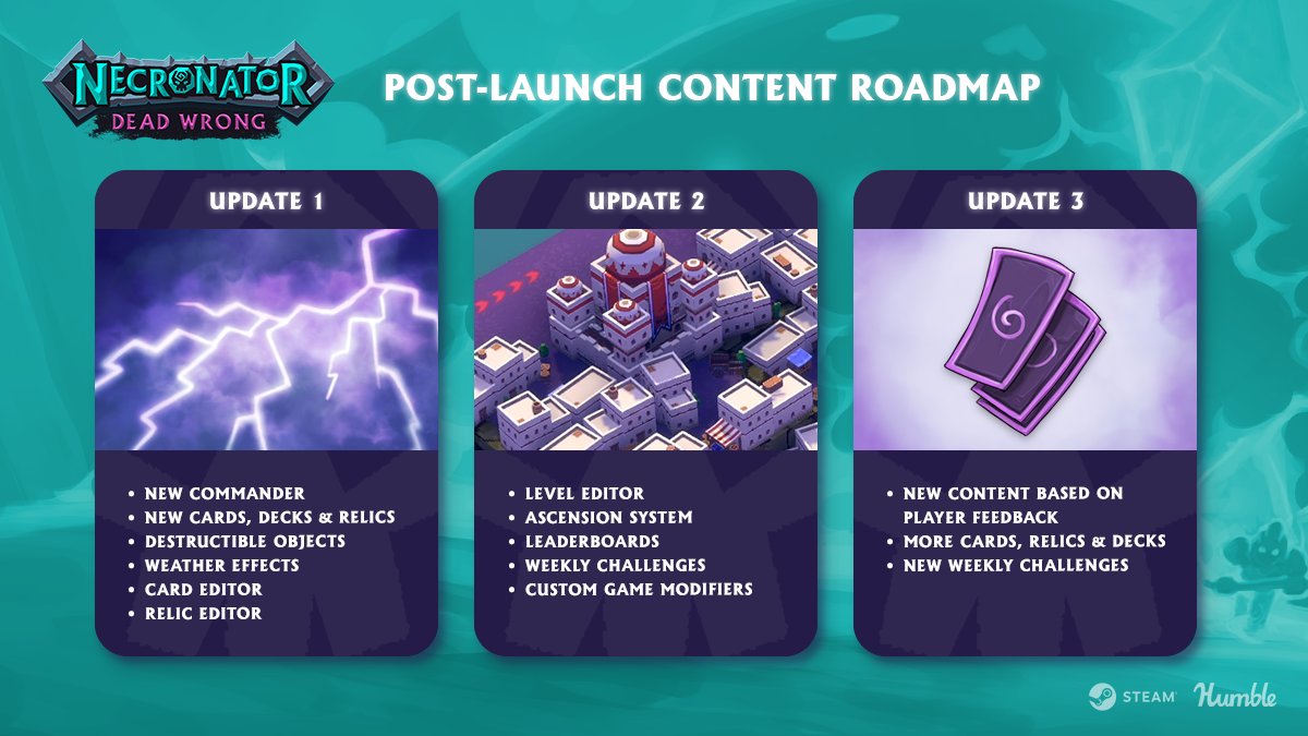 Necronator: Dead Wrong💀 tweet media