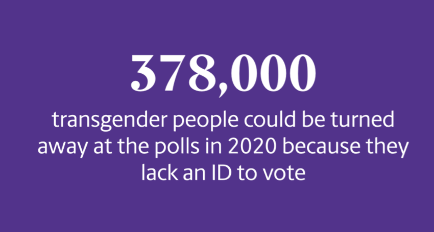 Tens of thousands of transgender and nonbinary Americans who lack identification to vote...