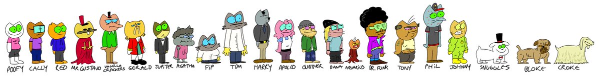 AxoElle's tweet photo. i'm making a comic series called The Cat City Complex, and i'd love for all you artists out there to help me! come join the discord to help out: https://t.co/MZXtVIw5Rf
and if you'd like to know more about the comic, visit this google doc: https://t.co/gYRDHJnRHF https://t.co/bZikjsdxET