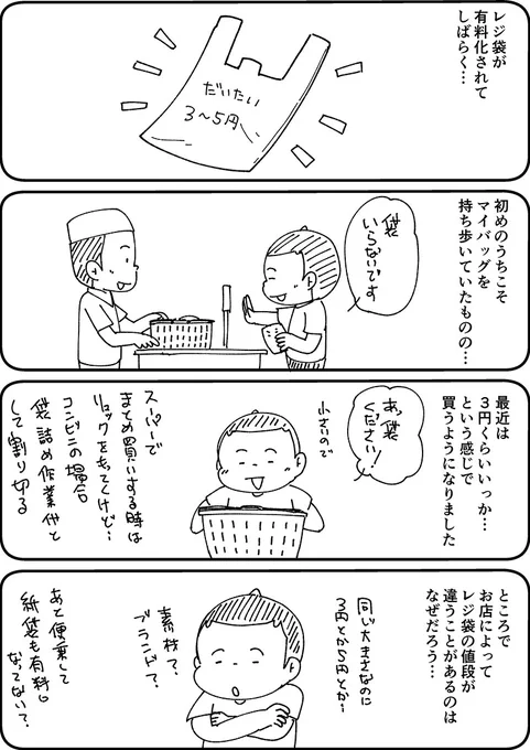 #32日間漫画アップチャレンジ 9日目。
レジ袋。 