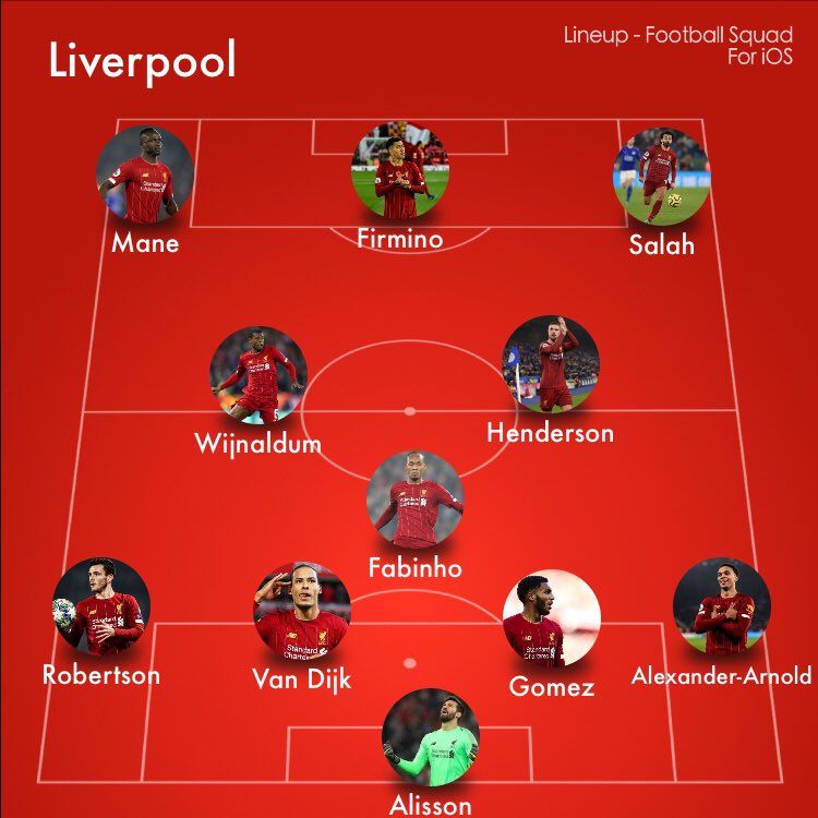 OMtransfers's tweet photo. #Liverpool Squad depth so far for next season #LFC https://t.co/8DmQfaEVUa