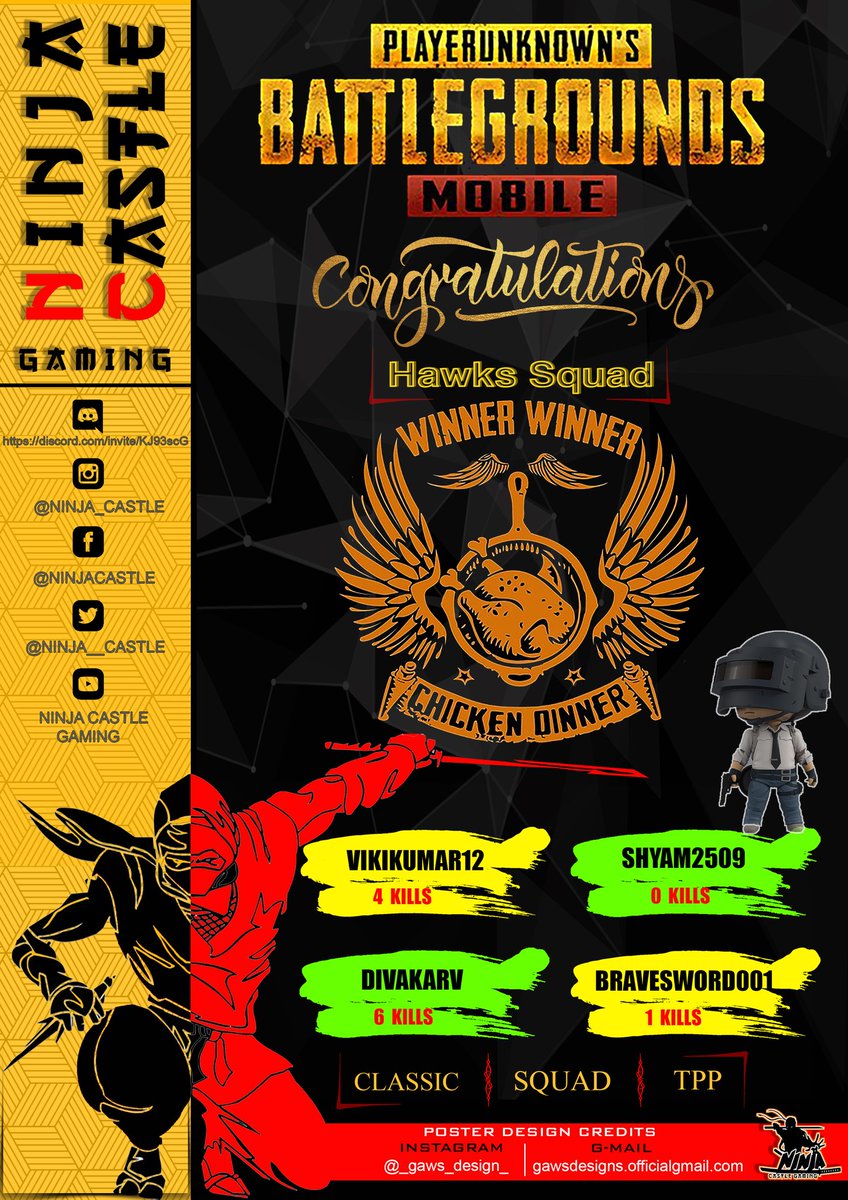 Ninja__Castle's tweet photo. 🇳 🇮 🇳 🇯 🇦  🇨 🇦 🇸 🇹 🇱 🇪
🐔"Winner Winner Chicken Dinner"🐔
💥Classic Erangle Duo Room Match💥
🥳Congratulations Winners🥳

DM for Participation

WhatsApp Link: https://t.co/o5RFYQB0Eo

YouTube Link: https://t.co/9OIsUNeay3
 #pubg #pubgroommatch #winners #tamilroommatch https://t.co/fjkUc9moVU