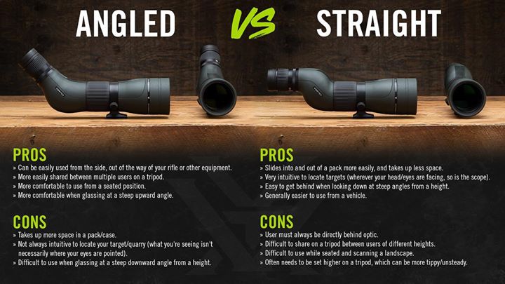 Vortex Optics tweet media
