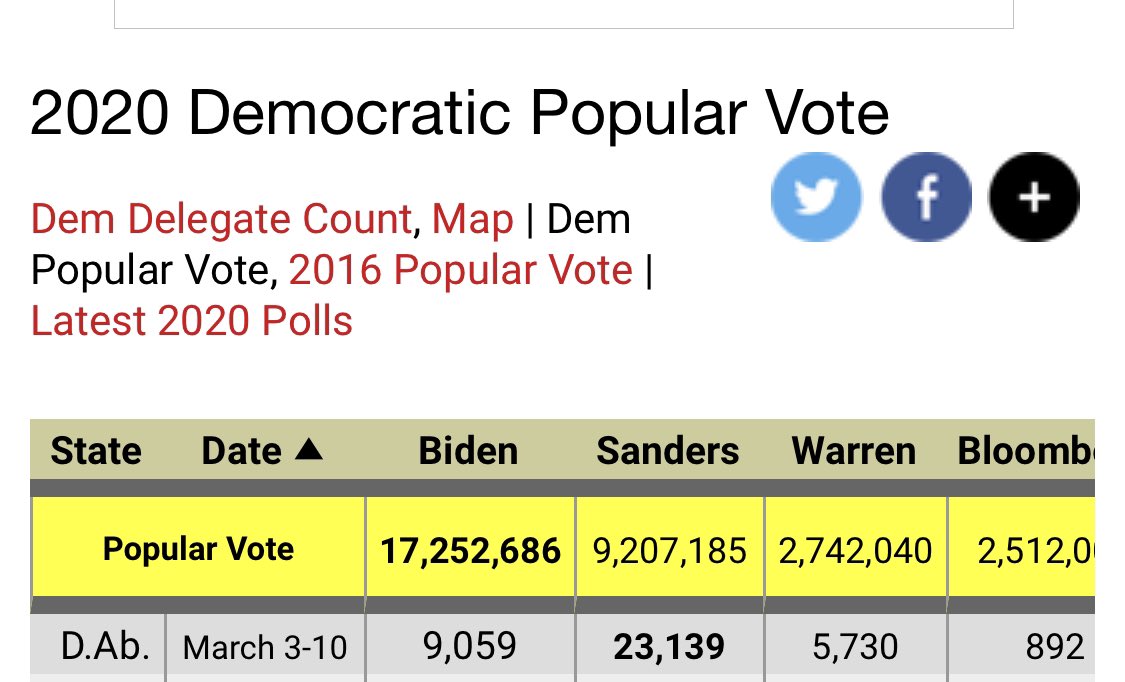 Universal healthcare encompasses a lot of approaches It could look like France Australia UKAnd the Netherlands All different approaches and everyone likes something different. There is not 81% agreement on a particular approach that is a Lie.Its hard to run on a lie
