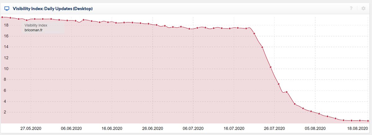 ¿Qué podemos aprender de una migración que no ha salido bien?  Llevo unas semanas observando una. Os lo quiero contar porque los problemas me parecen interesantes. Mega-hilo (técnico)