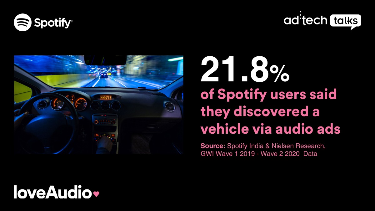 adtechIndia's tweet photo. Tune in to hear Craig & Arjun on how Auto advertisers can use Spotify's suite of ad solutions to drive awareness for their vehicles & engage with buyers.
Register NOW - https://t.co/VYo8rY2dhK
Date - 25th Aug'20 at 3:30pm
@SpotifyBrands
#adtechtalks #adtechin #spotify https://t.co/hm6i6qwA3L