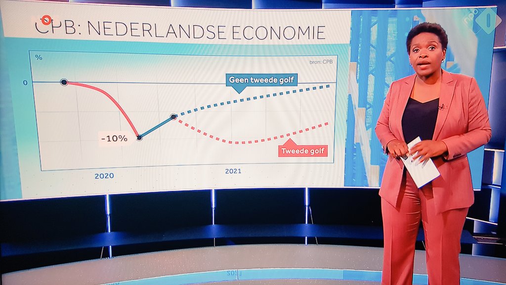 Elsschot🌍🇳🇱🇪🇺 🇺🇦 tweet media