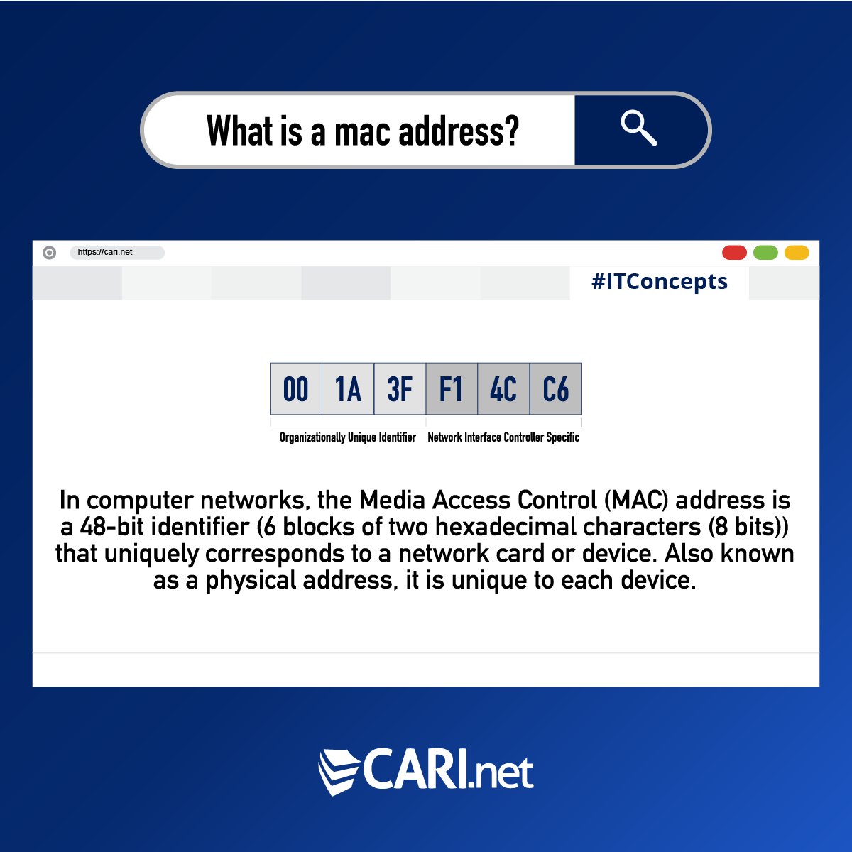 CARInetInc's tweet image. What is a mac address? 

The Media Access Control (MAC) address is a 48-bit identifier (6 blocks of two hexadecimal characters (8 bits)) that uniquely corresponds to a network card or device. Also known as a physical address, it is unique to each device.

#CARInet #ITConcepts