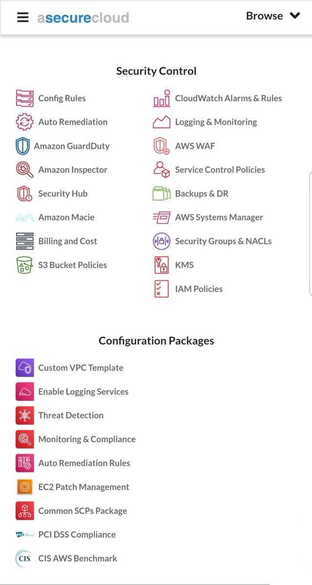 rspadillam's tweet image. How to automate security best practices on #AWS #cissecurity #pcidss Thank you for sharing @awscloud_es buff.ly/34cdSzN