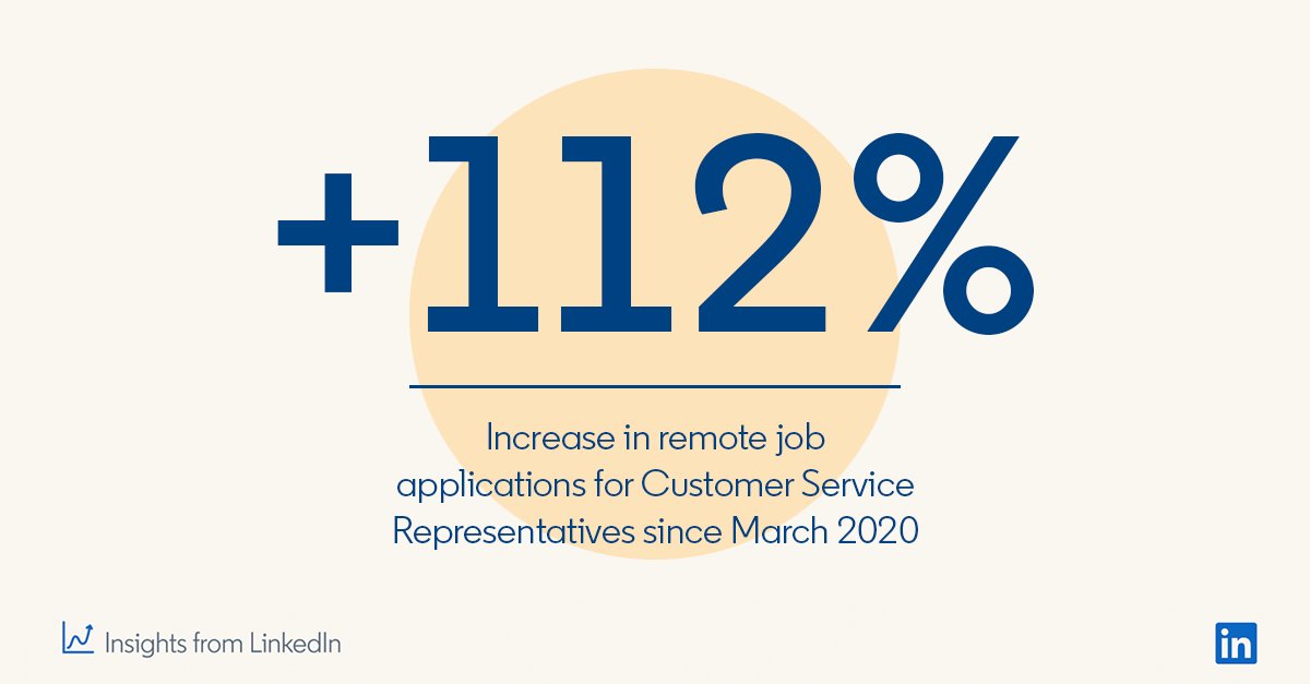 HireOnLinkedIn's tweet image. Customer service reps have seen an increase in remote job applications since March. Do you think customer service will become a completely remote job in the long run?

See the full list of remote jobs with the most applications:
lnkd.in/gd44-VG

#LinkedInData #Recruiting