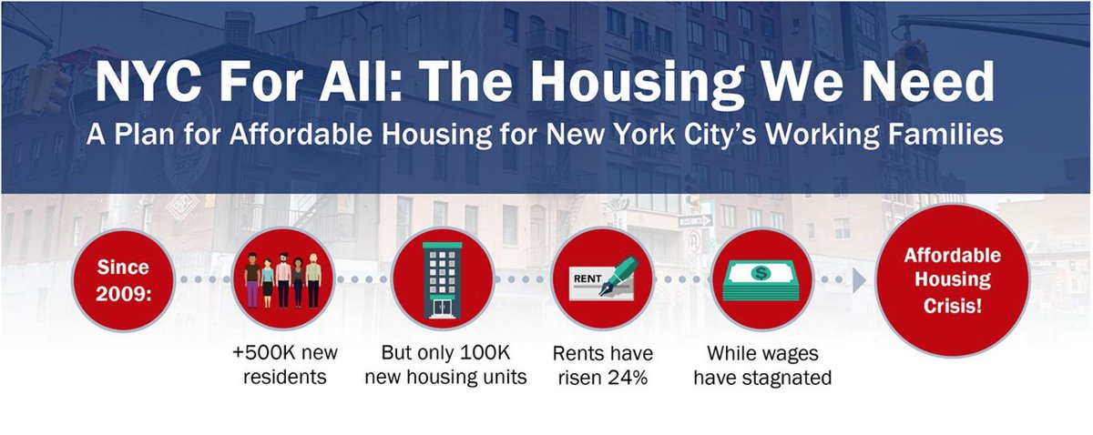 People still moved here for those new jobs––according to  @NYCComptroller, 500k moved to the city between 2009-2018. But with rental vacancies already at emergency levels, ~100k new homes could only house so many. NYC housing became a perverse game of musical chairs.