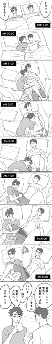 お泊り。付き合ってない。 